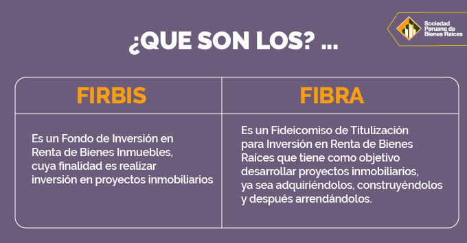 FIRBIS-y-FIBRA