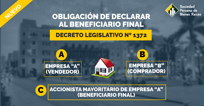 obligacion-de-declarar-al-beneficiario-final-decreto-legislativo-1372