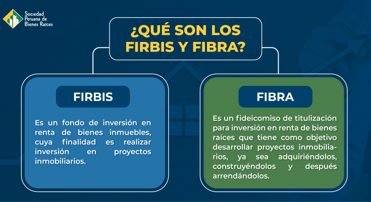 Portada blog firbis y fibra SPBR