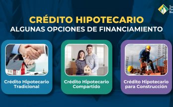 Portada credito hipotecario opciones financiamiento SPBR