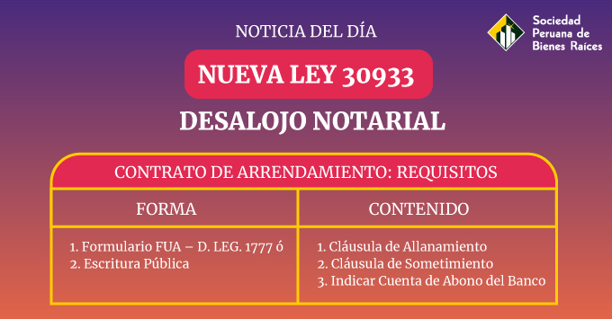 La Ley 30933 Desalojo Notarial El Blog Inmobiliario N° 1 Del Perú
