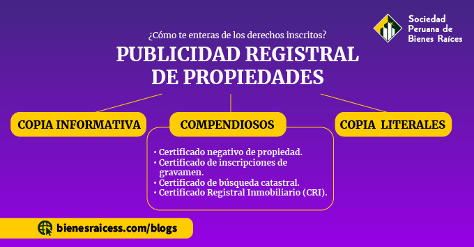 PUBLICIDAD REGISTRAL DE PROPIEDADES