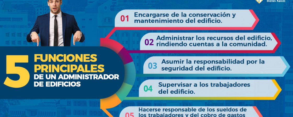 articulo.5 FP de un administrador de edificios