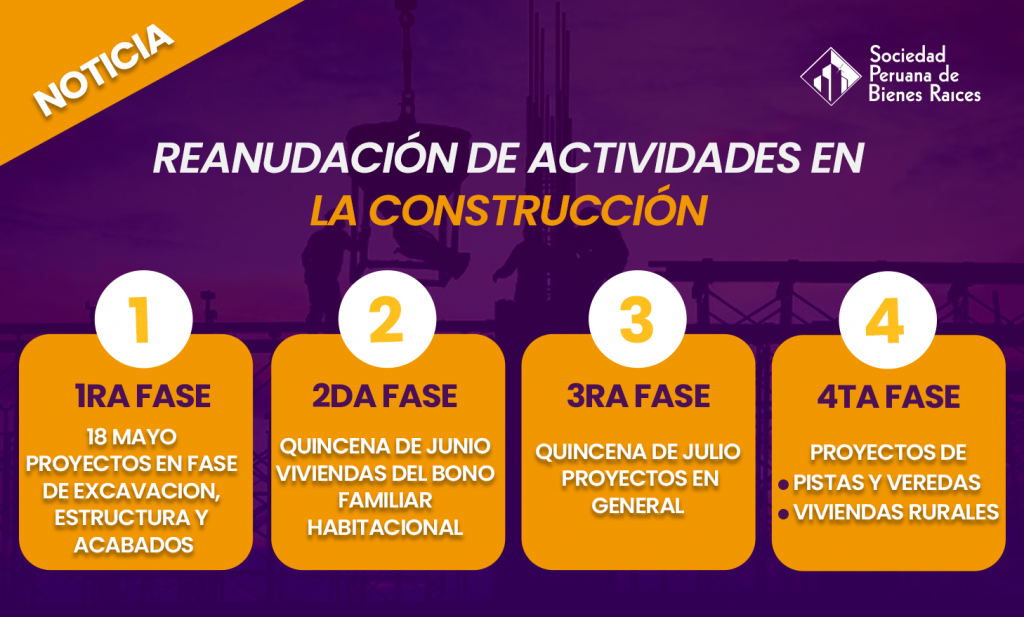REANUDACIÓN DE ACTIVIDADES EN LA CONSTRUCCIÓN