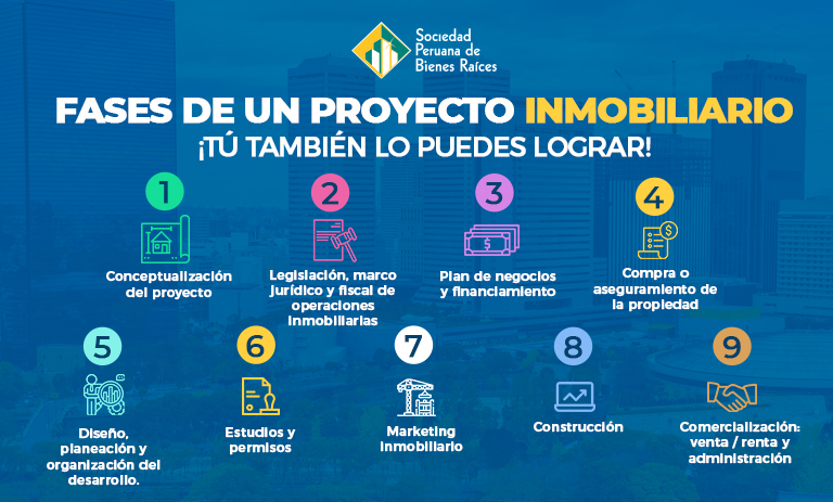 FASES DE UN PROYECTO INMOBILIARIO - El Blog Inmobiliario N° 1 del Perú -  Sociedad Peruana de Bienes Raíces