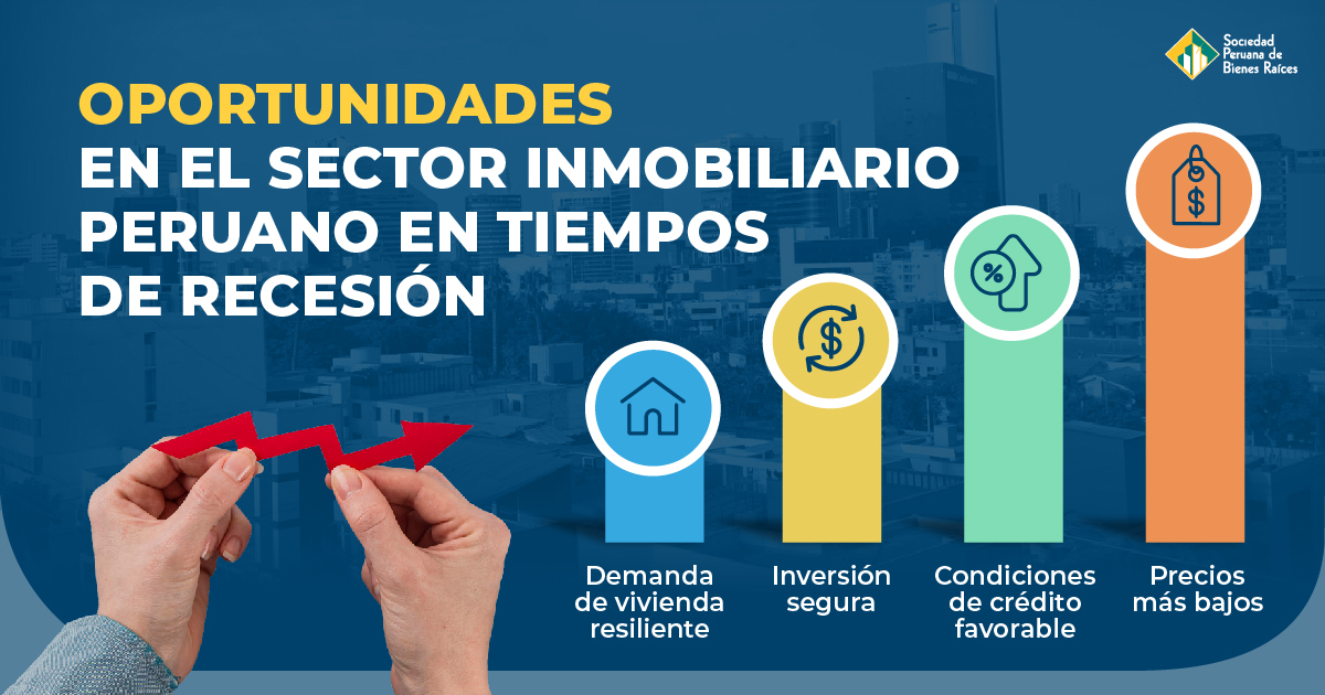 Oportunidades En El Sector Inmobiliario Peruano En Tiempos De Recesión